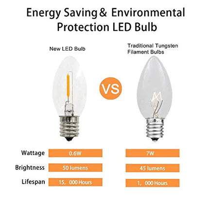 C9 Multi-Color LED Plastic Filament Bulbs, Shatterproof - 25 Pack